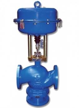 Pressure reducing valve pilot operated