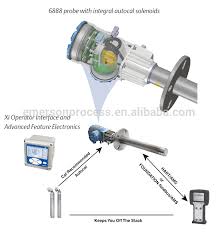 Oxt4a-6-3-1-5-12-1-1-00-00-00