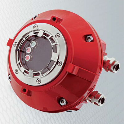 Minimax