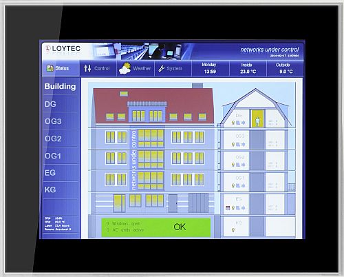 Loytec Electronics