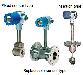 Oval Flow Meter